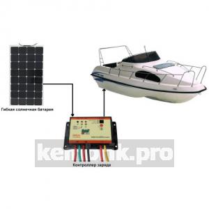 Готовый комплект солнечной электростанции E-Power Катер 1